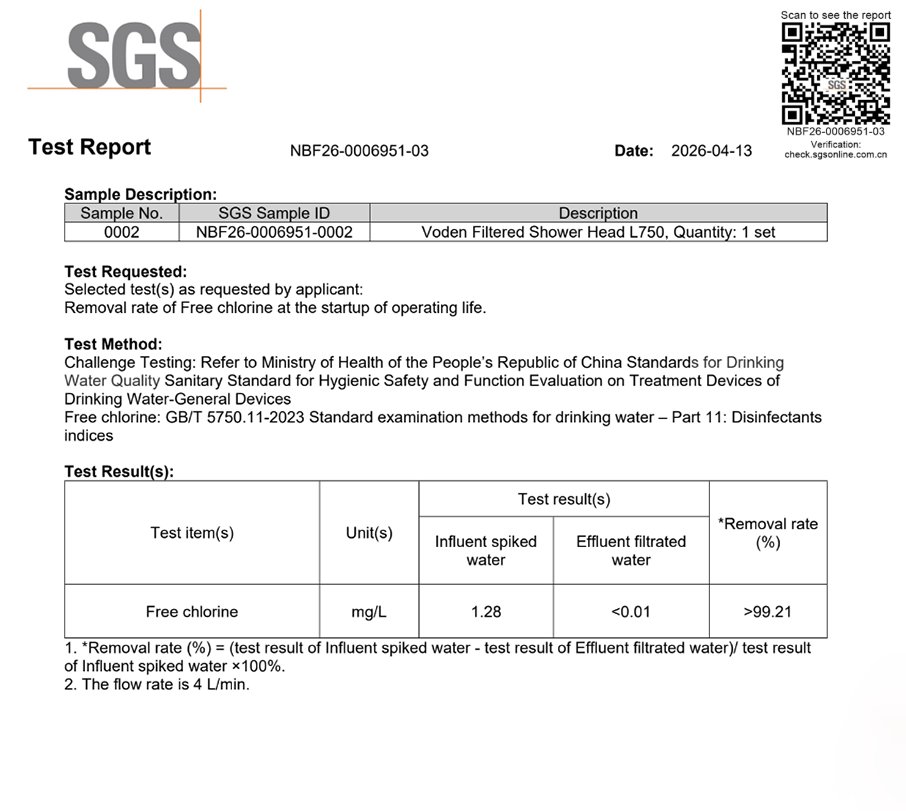 sgs-chlorine
