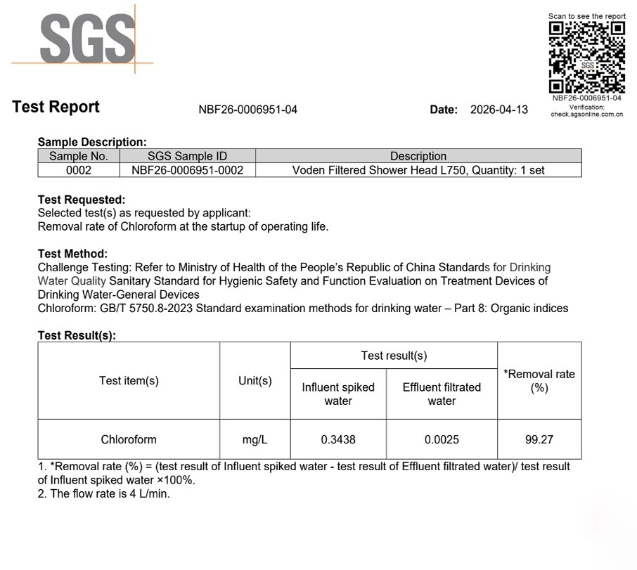 sgs-chloroform
